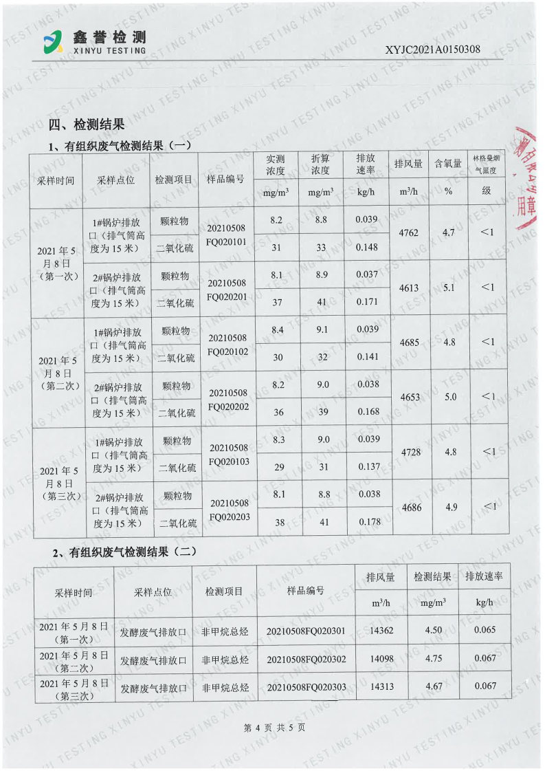 废气（5月）-Z6·尊龙凯时「中国」官方网站_Page4.jpg