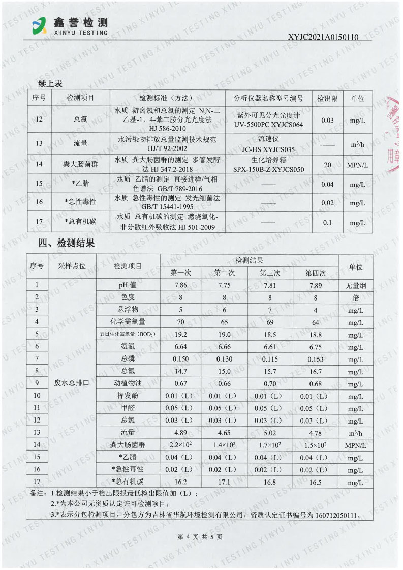 废水（6月）-Z6·尊龙凯时「中国」官方网站_Page4.jpg