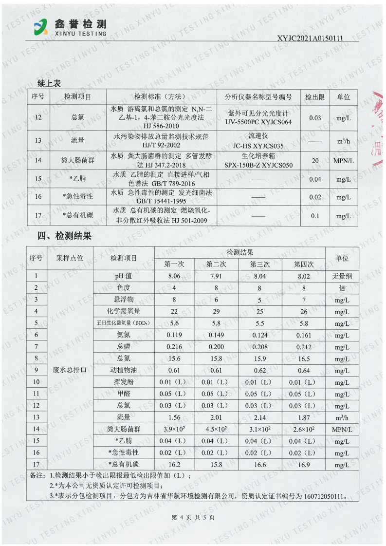 废水（6月）-Z6·尊龙凯时「中国」官方网站（越达园区）_Page4.jpg