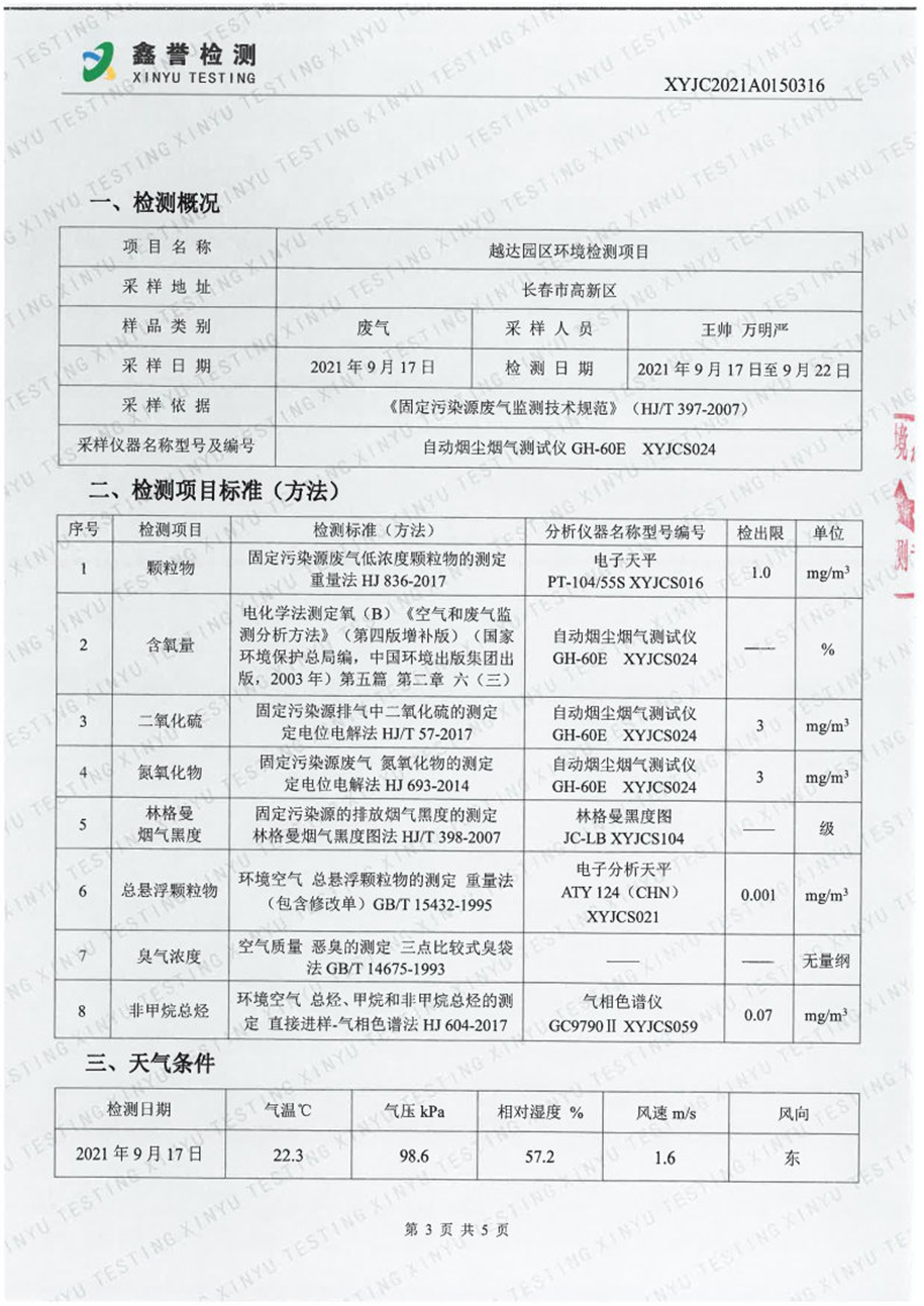 废气（9月）-Z6·尊龙凯时「中国」官方网站（越达园区）_Page3.jpg