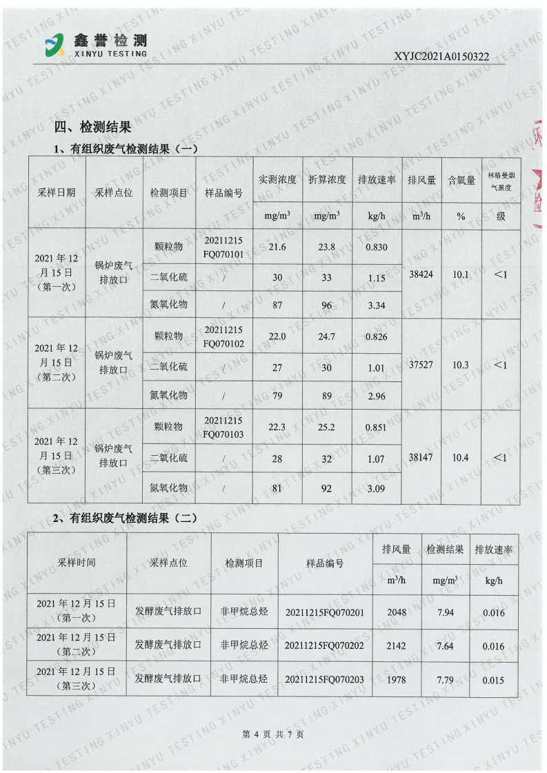 废气（第四季度）-Z6·尊龙凯时「中国」官方网站（越达园区）(1)_Page4.jpg